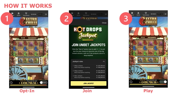 How Jackpot System Works